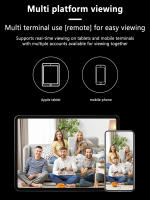 Cámara De Domo WiFi HD Panorámica Nueva Con Visión Nocturna IR Y Rotación De 360 Grados Cámara Mini Para Seguridad Doméstica - details 5