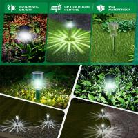 Luces Solares Para Jardín Impermeables Iluminación De Paisaje Para Vía Larga Jardín Decoración Luz De Pared Solar Potenciada - details 1