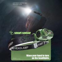 Linterna Frontal Portátil Con Inducción Batería Recargable USB Luz Fuerte Para Camping Y Pesca Resistente Al Agua Con Tres Modos De Iluminación - details 10