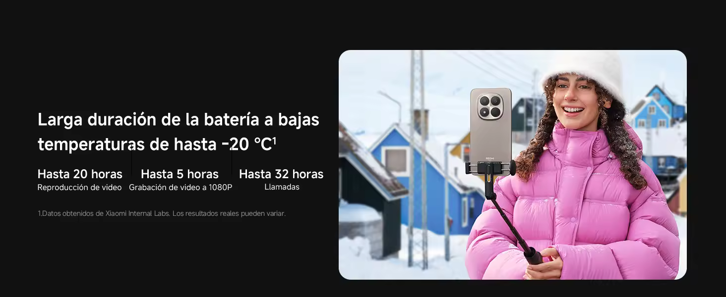XIAOMI REDMI Note 15 Pro 5G - Smartphone de 8+256GB, Pantalla de 6,83" 1.5K AMOLED, MediaTek Dimensity 7400-Ultra, cámara de 200MP, batería de 6580 mAh, Versión Europea, Original - details 3