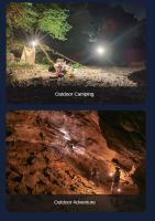Linterna De Camping Recargable 13500mAh Con LED Y Magnete Luz Fuerte 8horas+ Zoom Portátil Linterna De Tenda Iluminación De Reparación - details 15