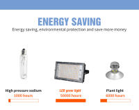 Lámpara De Crecimiento LED Para Plantas 220V Espectro Completo 50W 100W Luz Verde Para Semillas Y Flores En Invernadero IP65 Impermeable - details 7