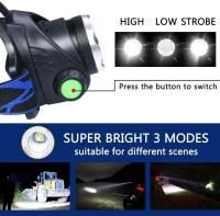 Linterna Frontal LED Potente Recargable Con Zoom Telescopio Impermeable Para Trabajo Al Aire Libre Torchas Frontales De Alta Luminosidad - details 1