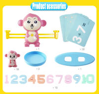 Juguete Educativo Montessori De Matemáticas Mono Digital Escala De Equilibrio Juego De Tablero De Números Para Niños - details 12