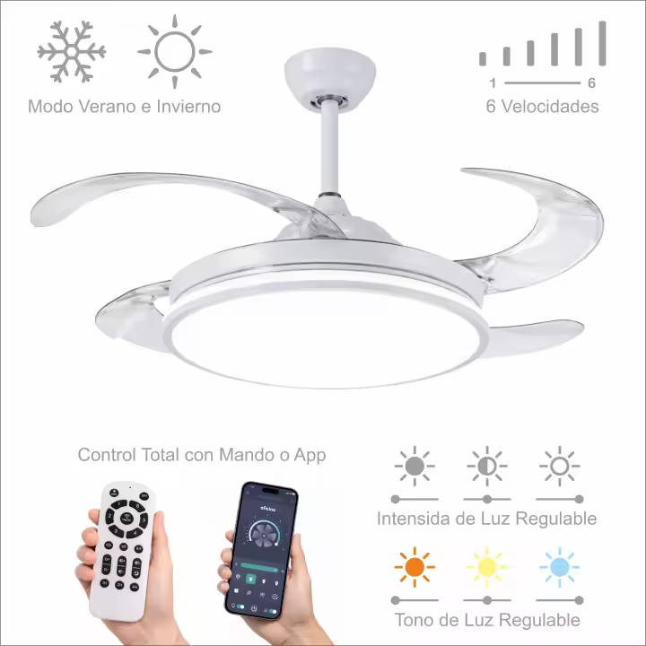Ventilador de Techo Led  72W,  Regulable en Intensidad y en Tono de Luz  de Fria a Cálida, 4 Aspas Retráctiles, Mando a Distancia y APP para Móvil , Motor DC Ultra Silencioso, 6 Velocidades, Eficiencia Energética A - 1