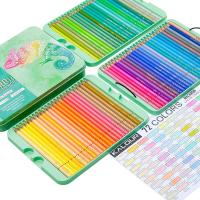 KALOUR Set De Lápices De Colores Profesionales 50/72/180/240/300 Pcs Lápices De Aceite Para Dibujos Y Pintura Artística Suministros Para Colorear - details 121