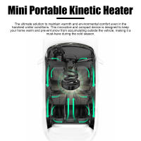 Ventilador de Enfriamiento Solar Portátil para Autos - Mini Disipador de Calor Vibrador - details 5