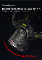 Linterna Frontal LED XHP360 De Alta Potencia Con Zoom Y Rotación Sensible 90° USB Recargable Luz De Camping Con Bank De Energía - details 13