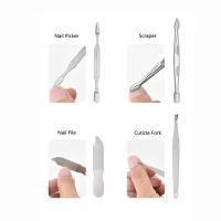 Kit De Manicura Y Pedicura 19 Piezas Tijeras De Uñas Y Cutículas De Acero Inoxidable Con Estuche De Viaje Para Uñas Y Pies - details 4