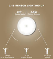 Lámpara LED Recargable Con Sensor De Movimiento Para Decoración De Habitaciones Pasillos Y Armarios Luz Nocturna Para Dormitorio - details 1
