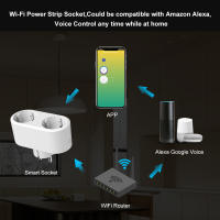 Enchufe Inteligente WiFi Tuya 2 En 1 EU Doble Salida 16A Con Monitoreo De Energía Compatible Con Alexa Google Home Alice - details 16
