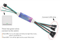Tira De LED COB IC Flujo De Agua Con Control Sincronizado Y Interruptor ON/OFF WS2811 Pixel DC 24V Flexible Para Decoración De Habitación - details 10