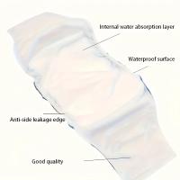 3pcs Bandas Para El Estómago De Perro Para Hombres Absorbentes De Alta Carga Lavables Y Reutilizables Faldones Para Perros - details 2