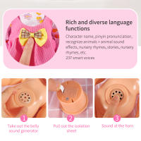 Muñeca De Simulación Que Puede Hablar Y Pestañear Juguete Educativo Para Niños Y Niñas Con Función De Alimentar Bebé Y Soothing Sleep Ideal Para Edad 3-6Años - details 3