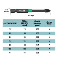 Juego De Destornilladores Magnéticos 4Pcs Resistente Al Agua Y Antideslizante Con Cabezas De Impacto Para Tareas De Carpintería Y Reparación Herramientas De Mano De Alta Dureza - details 6