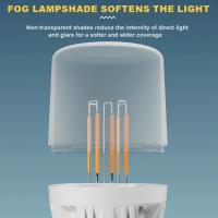 Lámpara De Camping Al Aire Libre Recargable USB Portátil Con Luz De Trabajo LED Bombilla De Emergencia Doble Color Opcional Luz Blanca Y Cálida - details 5