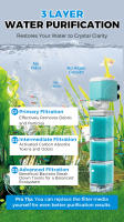 Sistema De Filtro Automático Para Acuario 4W/220V Bomba De Agua Para Tanque De Peces Con Circulación De Agua Oxigenada Y Anti Retroalimentación - details 2