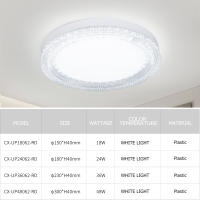Lámpara De Techo LED Ultrafina IRALAN Con Cristal Redondo Luz Neutra Fría Caliente Para Dormitorio Cocina Balcón Estilo Moderno - details 7