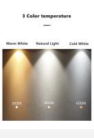 Lámpara De Techo Integrada LED Antigolpe Revestimiento De Gypsum GU10 Para Sala De Estar Dormitorio Pasillo Iluminación Doméstica - details 4