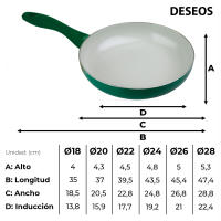 Lifestyle Lote 3 Sartenes Gold eco  | 18 cm + 22 cm + 26 cm | Aluminio | Antiadherente ceramico | Sarten Ecologico | Válida para inducción y todo tipo de fuegos | Libre de PFOA y PTFE | Mango tacto silicona - details 4