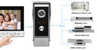 Nueva Intercomunicador De Puerta Con Cámara De Video Exterior Sistema Wired Visión Nocturna Infrarroja 700TVL Impermeable Para Casa Apartamento - details 4