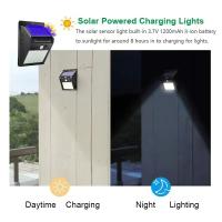 Lámpara De Mano LED Recargable Alta Potencia Fuerte Para Auto Defensa Luz De Emergencia Portátil Para El Hogar Y Seguridad Personal - details 2