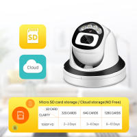 Cámara IP HD 5MP Con Wi-Fi ONVIF H.265 Y Slot SD Alarma De Movimiento Vigilancia De Seguridad Audio Bidireccional ICsee Para Interior Y Exterior - details 9