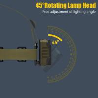 Linterna Frontal Recargable Ultra Potente Para Camping Senderismo Pesca Caza Resistente Al Agua Con Luz LED De Alta Gama - details 2