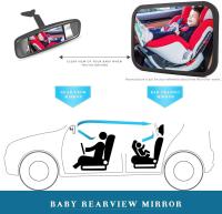 Espejo De Asiento De Coche Para Bebé Monitor De Niño En Silla Retrotraída Vistas Anchas Inalámbricas Ajustables Para Coche - details 4