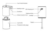 Dispensador De Jabón Espeso Automático 300ML Blanco Máquina Inteligente De Espuma Con Sensor Infrarrojo Para Uso Doméstico Y Mano - details 8