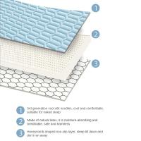 Juego De Sábanas Con Fundas Para Almohadas Cooling Ice Silk Y Látex Tejido Quilted Transpirable Para Verano Resistente Al Calor Materiales Sólidos De Poliéster 200TC - details 2