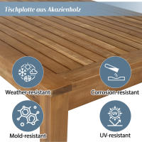 Juego de Mesa de Comedor de Jardín, juego de tumbonas de Jardín, 6 piezas. Juego de muebles de Jardín, sofá para tres plazas, 2 sofás individuales, 2 taburetes, de Comedor Mesa, tablero de Madera de Acacia, Gris - details 3