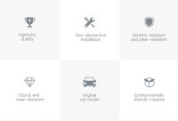 Protector De Barro Para Tesla Model 3 Y Juniper 2024 2025 Guardabarros Delanteros Y Traseros De TPE Nuevos Y Mejorados - details 1