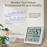 Nuevo Medidor De Temperatura Y Humedad Digital Para El Hogar Con Pantalla LCD Estación De Clima Con Sensor Térmico Y Higrómetro - details 6
