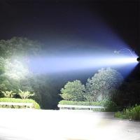 Linterna Frontal LED De Alta Potencia 900W 3000000LM Con Luz De Pesca Al Aire Libre Recargable Por USB Y Zoomable Para Camping Y Trabajo - details 17