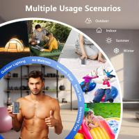 Mini bomba de aire portátil eléctrica tipo C, recargable, inflado y desinflado rápido, adecuada para piscinas, camas flotantes, colchones inflables, anillos de natación, bolsas de almacenamiento al vacío. - details 4