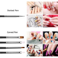 Kit De Pinceles Para Arte De Uñas LINMANDA 20 Piezas Con 15 Pinceles Y 5 Bolígrafos De Punta Fina Para Gel UV Y Manicura - details 1