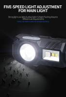 Linterna Frontal LED Mini Con Sensor De Movimiento Recargable Por USB Y Sensor Magnético Para Camping Y Pesca Con Clip De Seguridad - details 8