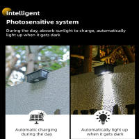1/2PCS Luz Solar LED Para Piso De Jardín Impermeable Luz De Camino In-Ground Escenario De Paisaje Moderno Con Batería De Litio - details 5