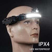 Linterna Frontal LED COB Recargable Por USB Con Batería Integrada Multifuncional 6 Modos Zoom Inducción Para Camping Y Senderismo - details 4