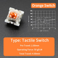 Interruptores Lineales Táctiles Silenciosos Outemu Para Teclado 3Pin Colores Gris Blanco Rojo Azul Verde Jugando Interruptores Mecánicos De Teclado - details 13