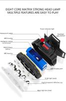 Lámpara Frontal LED Multifuncional Con Batería Integrada Y Pantalla De Potencia 8 LEDs 500 Lumens Para Deporte Y Exploración - details 6