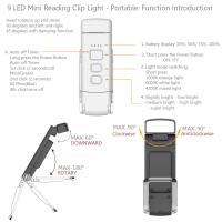Luz De Lectura LED Mini Portátil Recargable Por USB Protección Ocular Con 3 Colores Y 5 Niveles De Brillo Incluye Marcapáginas - details 4
