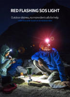 Mini Linterna Frontal LED Super Brillante Recargable USB C Portátil Para Camping Y Pesca Luz De Cabecera Inducción IPX4 Impermeable - details 4