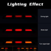 Luz De Freno Adicional LED Para Ford F150 2015-2022 F250 F350 F450 Ranger 2019-2021 Lámpara De Advertencia Trasera De Coche - details 1