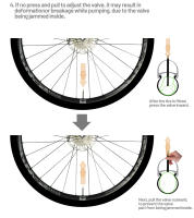 Tubo Interno De Bicicleta Ultraligero 700C Para Vehículos De Rueda TPU Material De Goma 60mm 80mm Longitud Válvula Francesa CYCLami - details 11