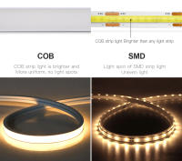 Tira De Luz LED COB ZigBee Wifi Dimmable Con Controlador De Brillo USB 5V Para Decoración De Habitaciones Y Cocinas Compatible Con Tuya Alexa - details 2