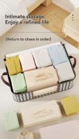 Caja De Almacenamiento Portátil De Gran Capacidad Visible Organizador De Ropa Para El Hogar Con Manijas Plegable a Prueba De Polvo Con Cierre De Cremallera - details 2