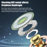 Auriculares Bluetooth 5.3 Inalámbricos Clip-on Para Deporte Al Aire Libre Control Táctil Para Xiaomi iPhone Samsung - details 7