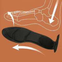 Parches De Espuma Para Zapatos 1 Pares Almohadillas De Metatarso Y Arco Con Insertos De Tacón Alto Alivio Del Dolor De Talón Y Espurias - details 1